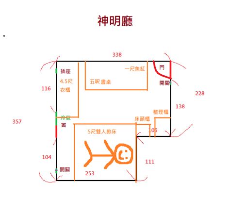 神明廳後面樓梯化解|神明廳後方房間風水禁忌：化解方法與裝修建議 